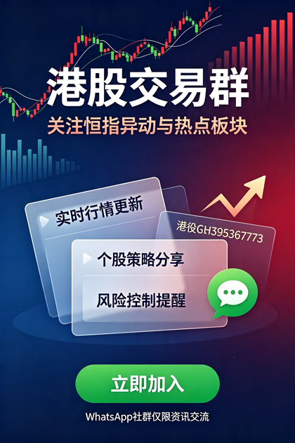 右侧广告